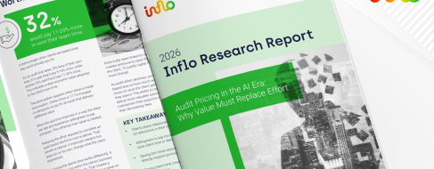 2026 Inflo Research Report