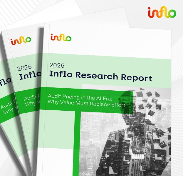 2026 Inflo Research Report